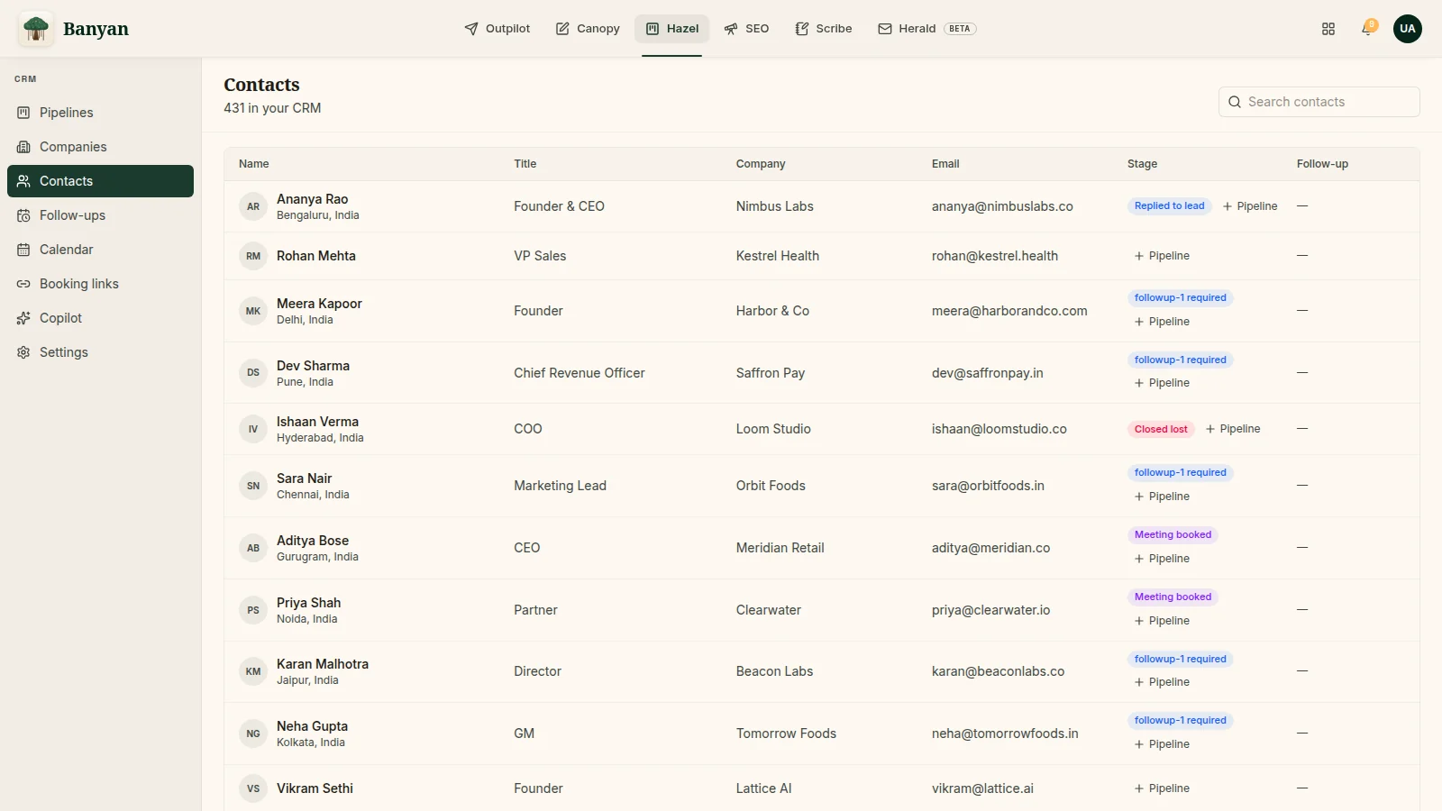 Hazel contacts: names, titles, companies, emails, stages and follow-ups in one table.
