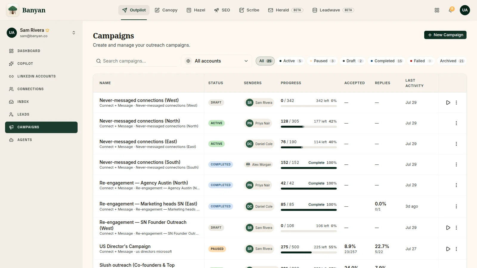 OutPilot campaigns list showing draft, active and completed multi-account campaigns.